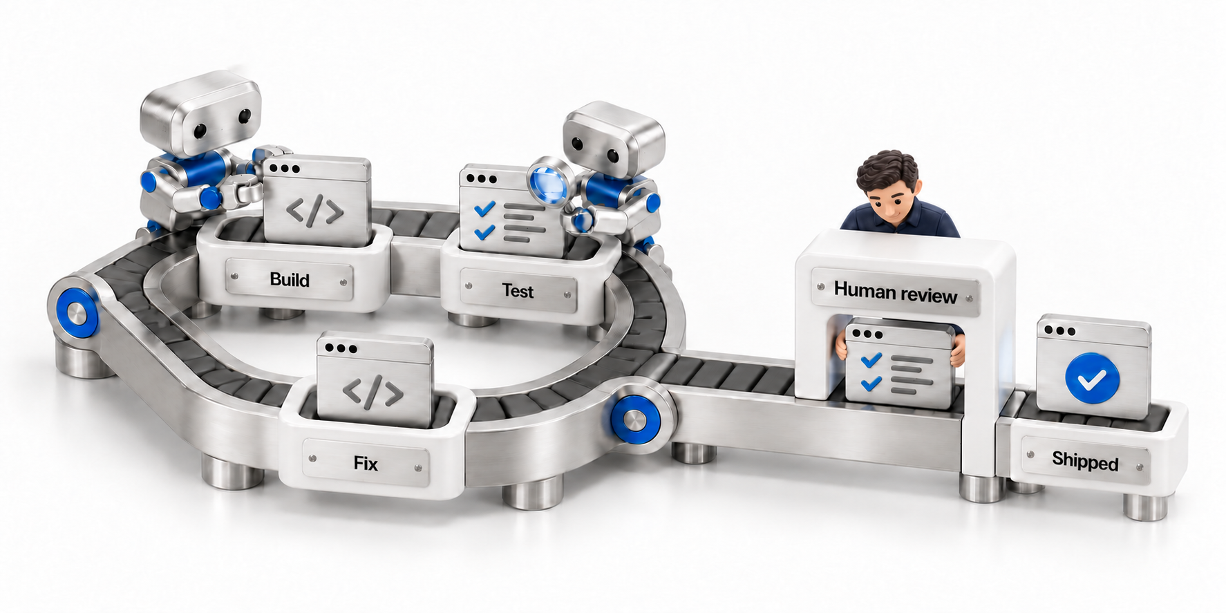 Two silver AI agents build, test and fix software in a loop. A male engineer inspects the change at the Human review station before it reaches Shipped.